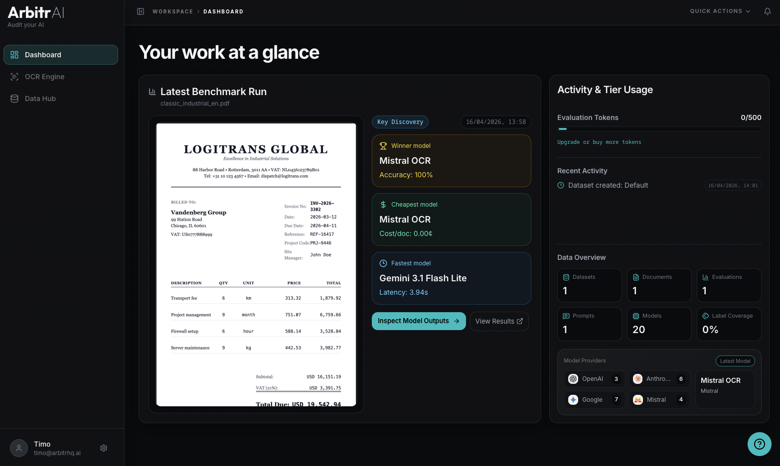 Dashboard
